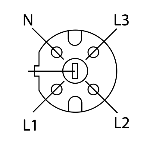 perilex